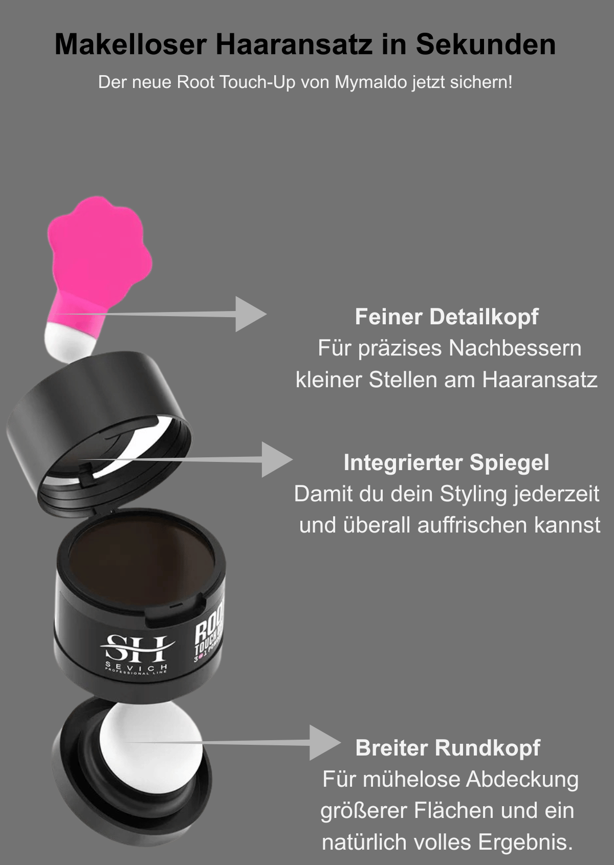 Perfekter Haaransatz in Sekunden