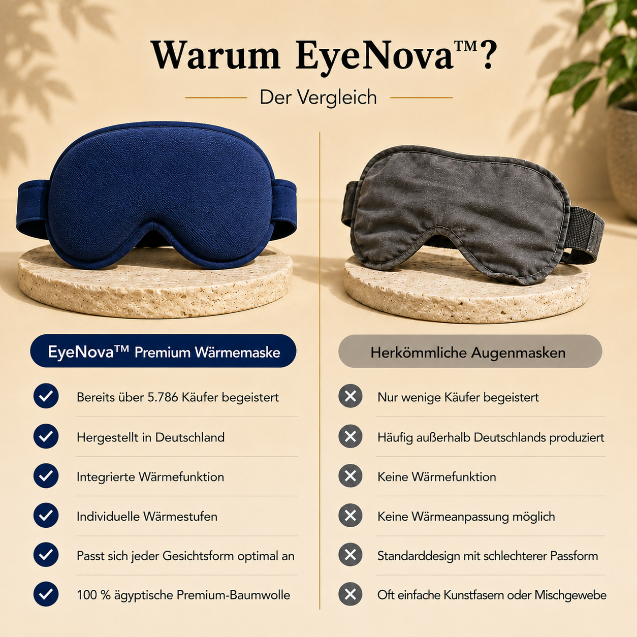 EyeNova™