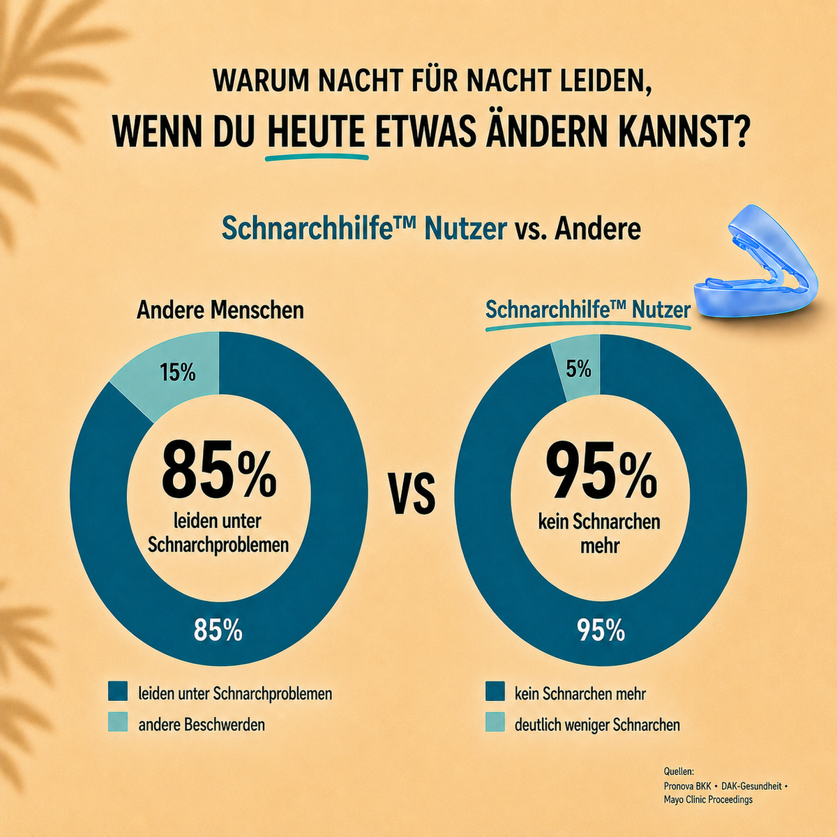 Schnarchhilfe™