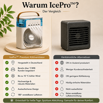 IcePro™