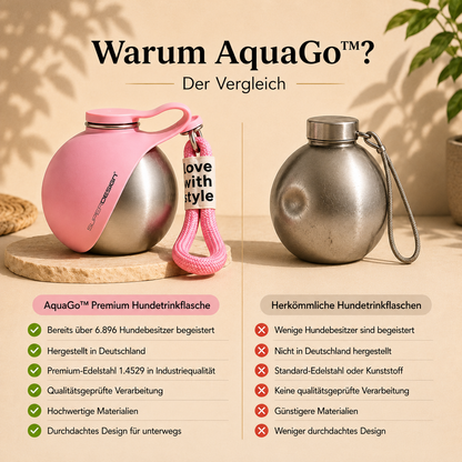 AquaGo™