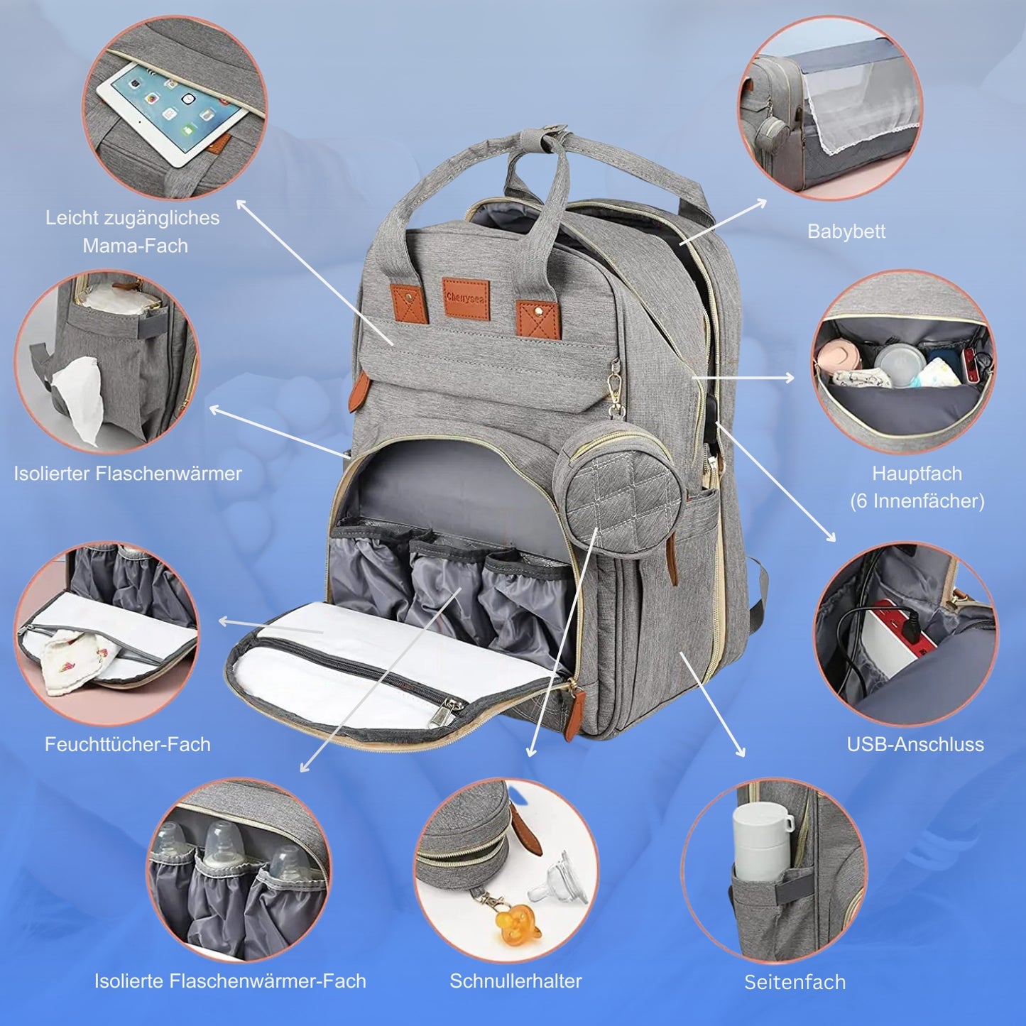 All-in-one Rucksack™