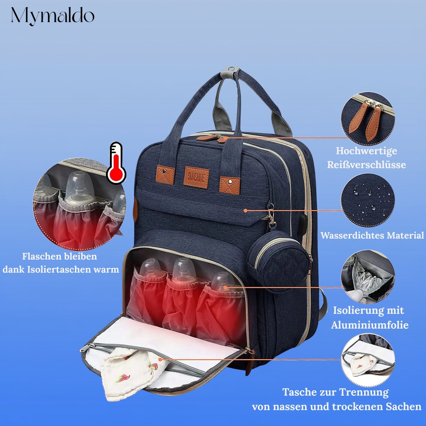 All-in-one Rucksack™